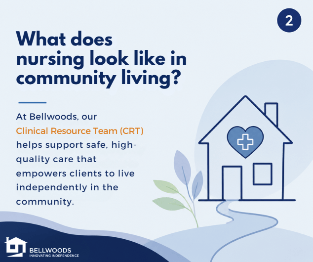 Informational slide asking, “What does nursing look like in community living?” Text explains that the Bellwoods Clinical Resource Team supports safe, high-quality care that empowers clients to live independently in the community. Includes a blue line-art house with a healthcare heart symbol.